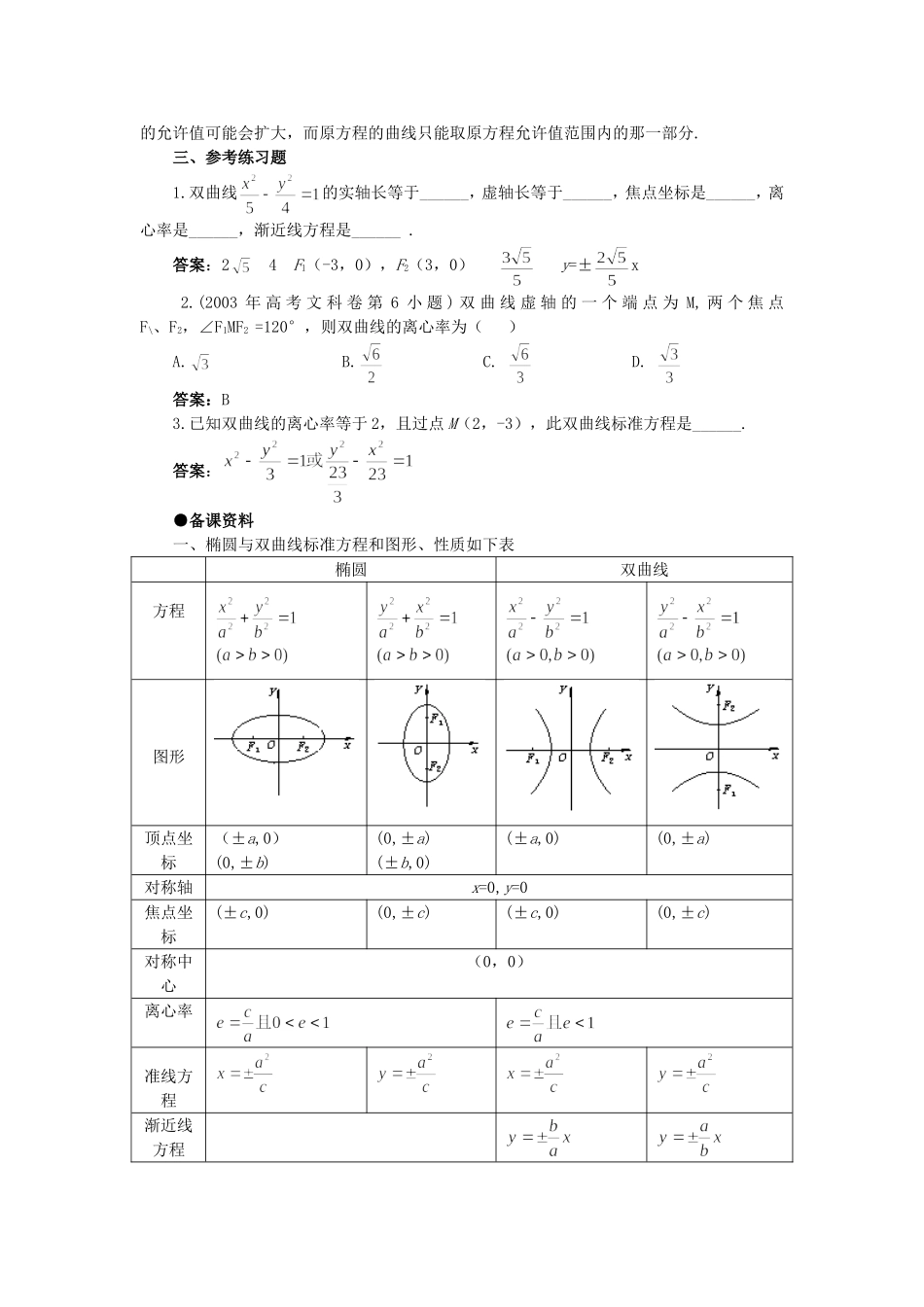【精品】高二数学 8.4双曲线的几何性质(备课资料)大纲人教版必修_第3页