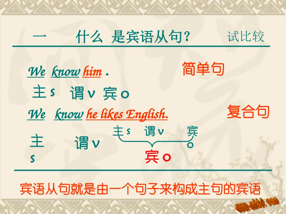 宾语从句专项练习_第2页