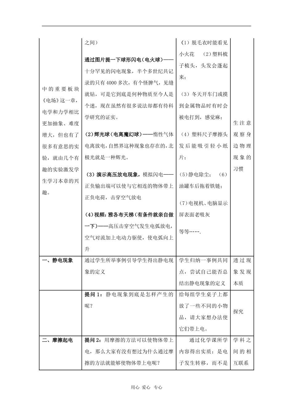 高中物理：1.1《静电现象与电荷守恒》教案（沪科版选修3-1）_第2页