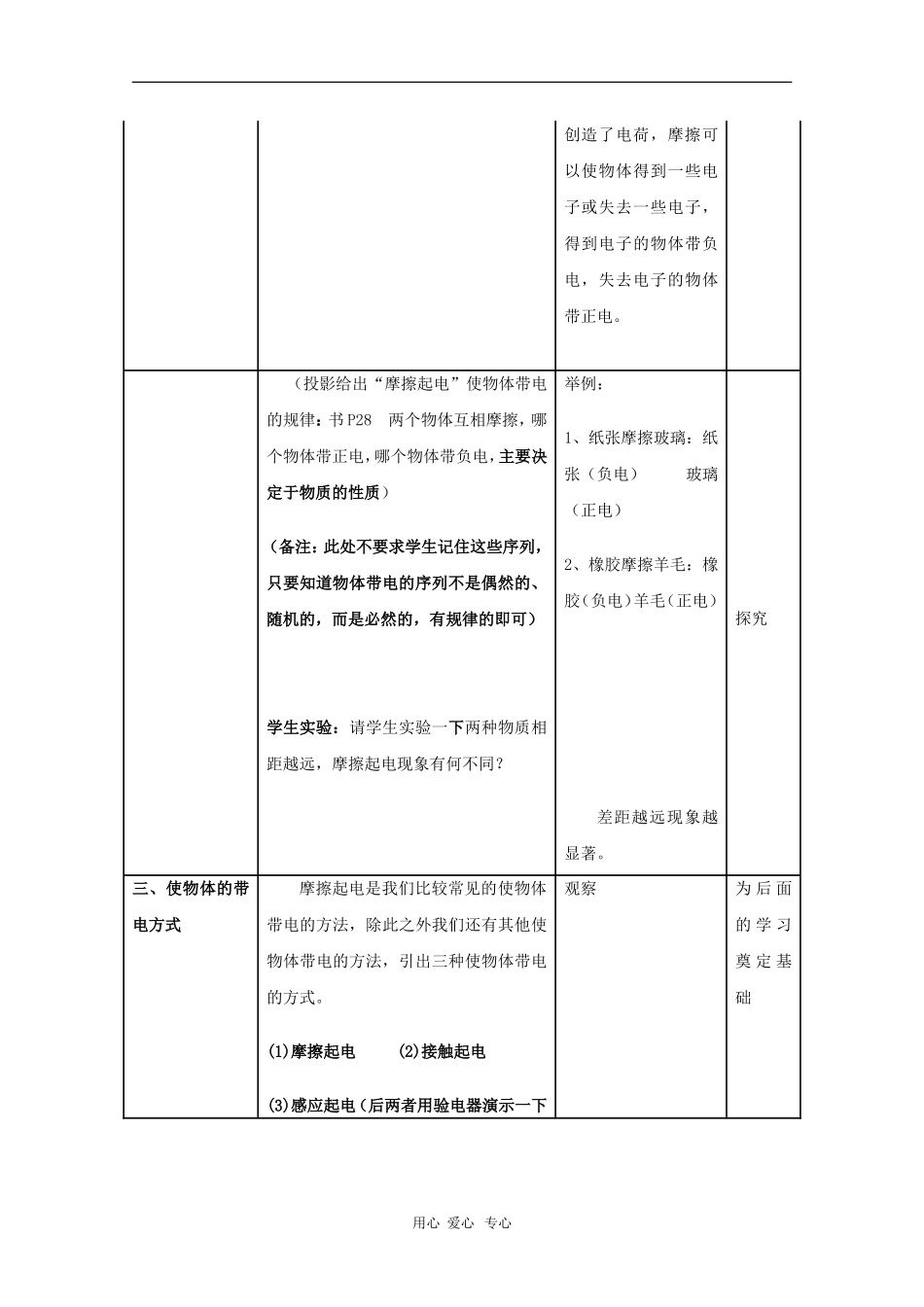 高中物理：1.1《静电现象与电荷守恒》教案（沪科版选修3-1）_第3页