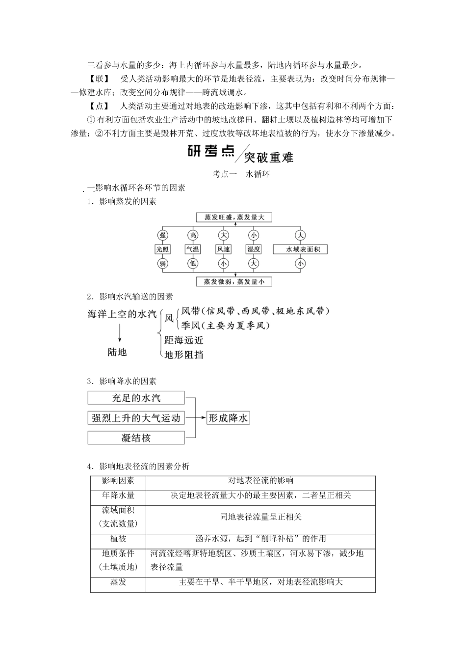 （新课改省份专用）版高考地理一轮复习 模块一 第三章 水圈与水体运动 第一讲 水循环与陆地水体的补给学案（含解析）-人教版高三全册地理学案_第2页