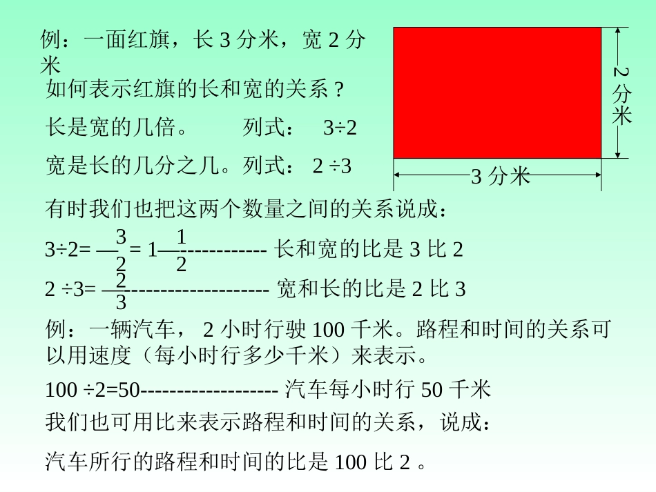 数学比的意义_第2页