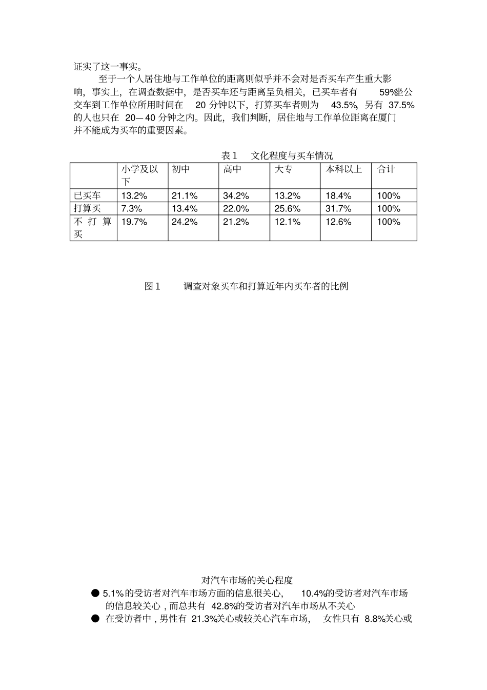 厦门汽车场调查_第2页