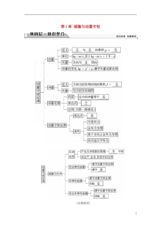 高中物理 第1章 碰撞与动量守恒章末分层突破教师用书 沪科版选修3-5-沪科版高二选修3-5物理学案