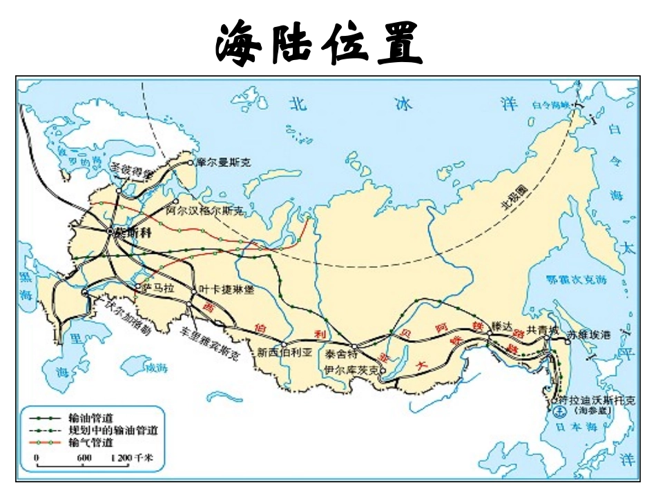俄罗斯2013_第3页