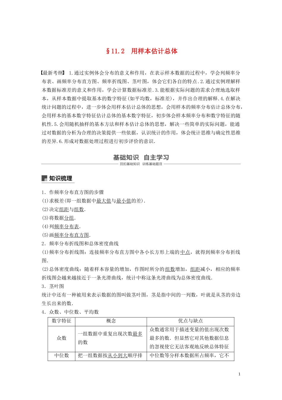（鲁京津琼专用）高考数学大一轮复习 第十一章 统计与统计案例 11.2 用样本估计总体教案（含解析）-人教版高三全册数学教案_第1页