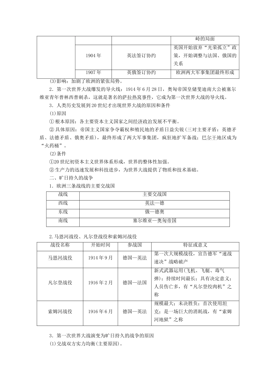 （浙江选考）高考历史大二轮复习 上篇 板块三 专题十 第一次世界大战及凡尔赛—华盛顿体系下的世界学案 人民版-人民版高三全册历史学案_第2页