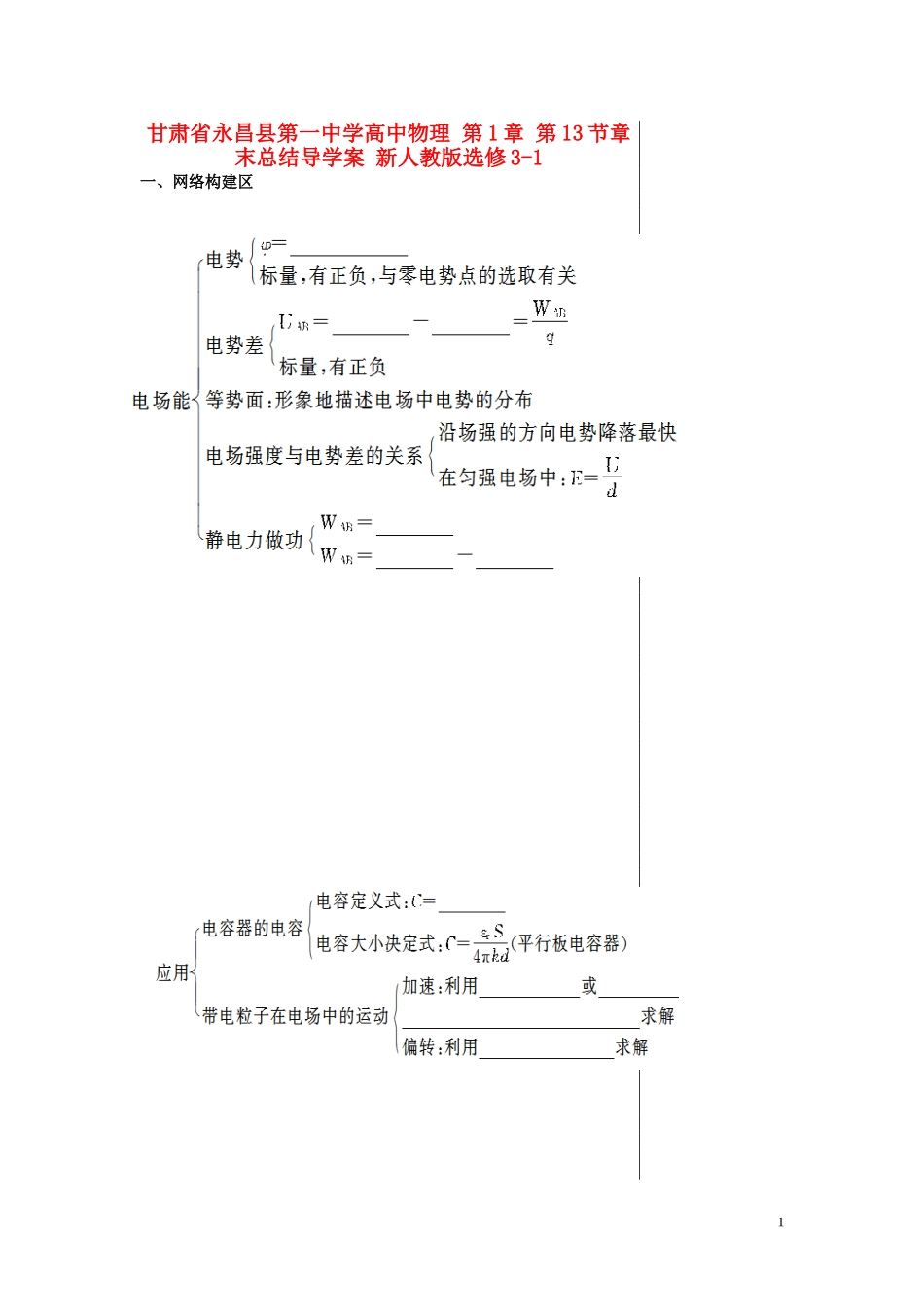 甘肃省永昌县第一中学高中物理 第1章 第13节章末总结导学案 新人教版选修3-1_第1页