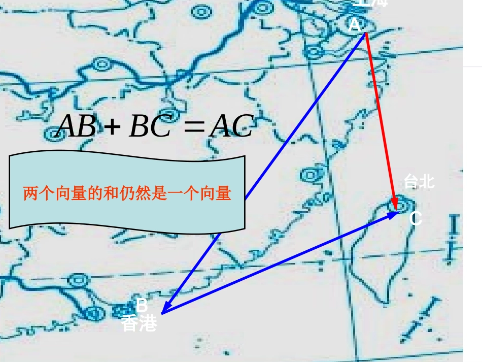 向量加法运算_第3页