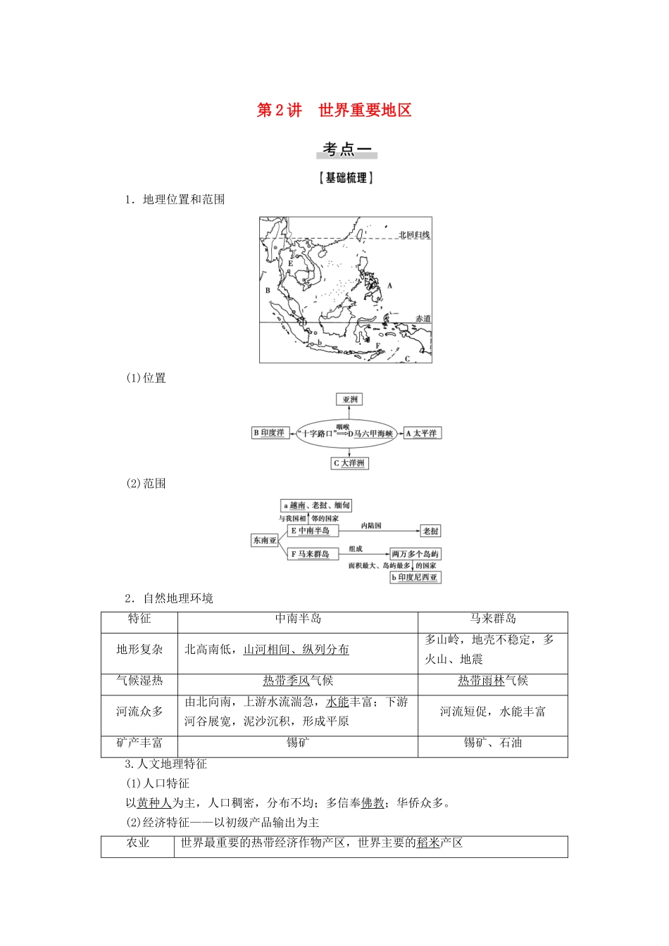 高考地理一轮复习 第4部分 第12章 世界地理 第2讲 世界重要地区学案 中图版-中图版高三全册地理学案_第1页