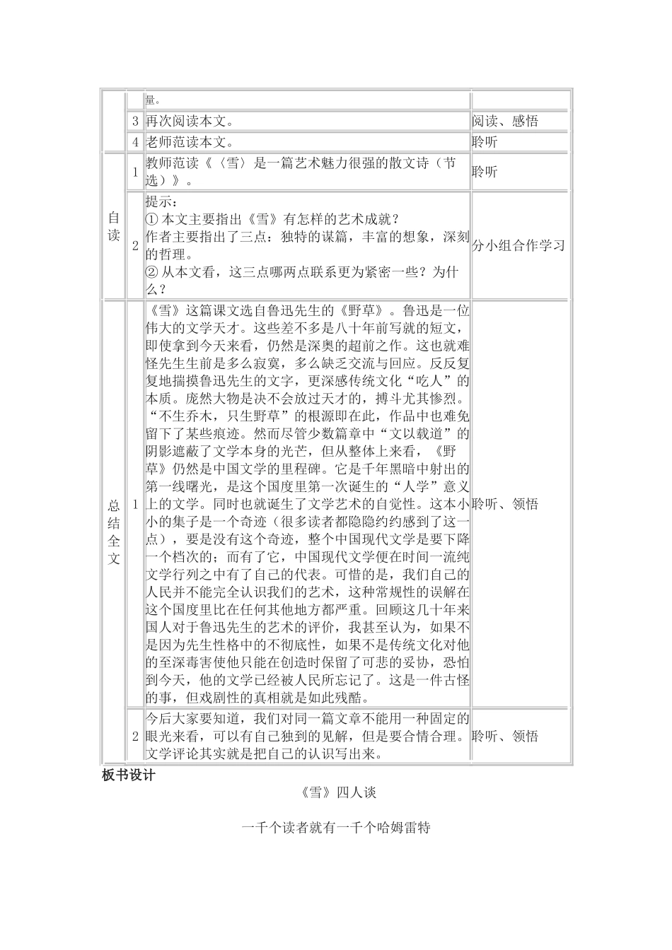 九年级语文下：第20课《雪》四人谈教案苏教版_第3页