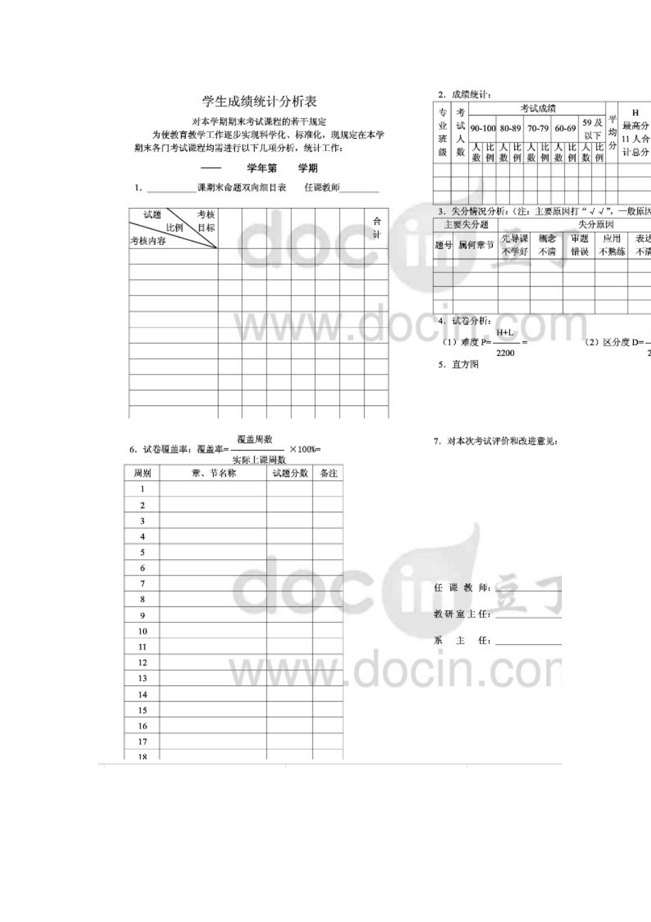 成绩分析模板_第1页