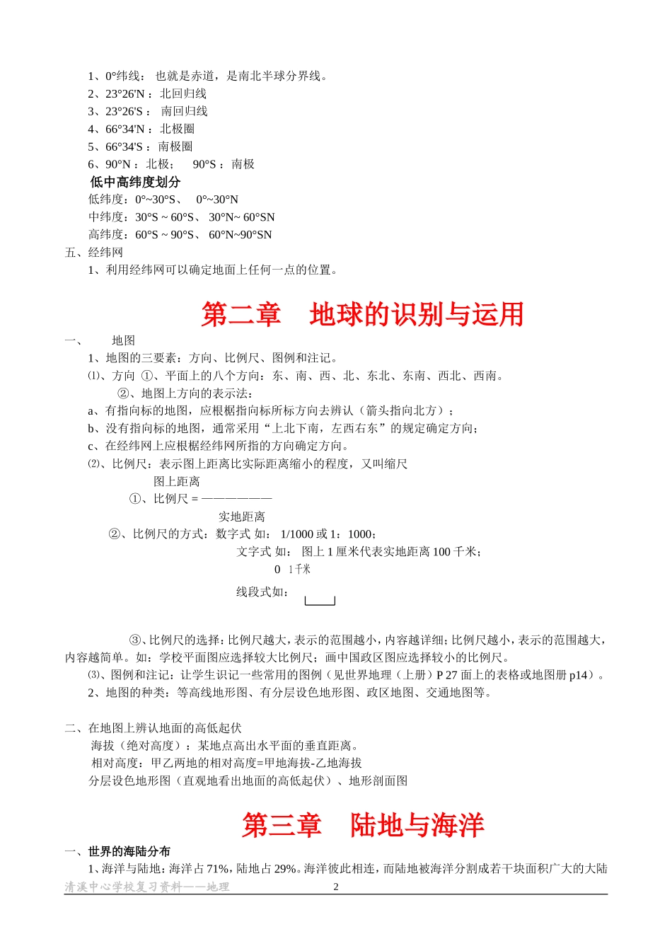 初中地理知识点总结(世界地理)_第2页