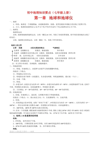 初中地理知识点总结(世界地理)