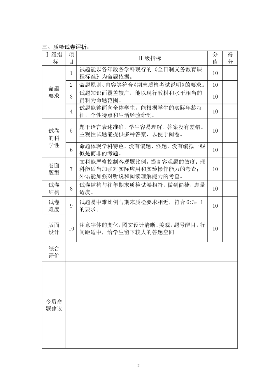 质检质量分析样表_第2页