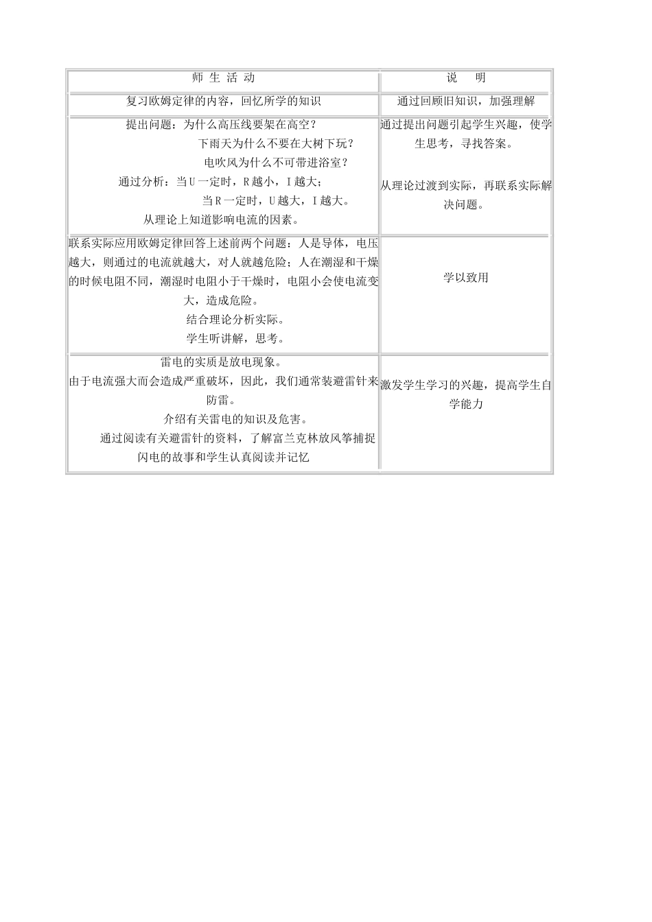 鲁科版九年级物理欧姆定律和安全用电_第2页