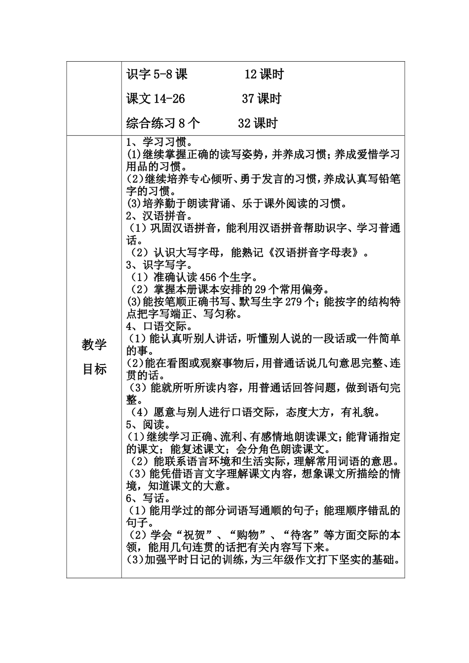 2014-2015第一学年第一学期教学计划(二年级语文李磊）_第2页