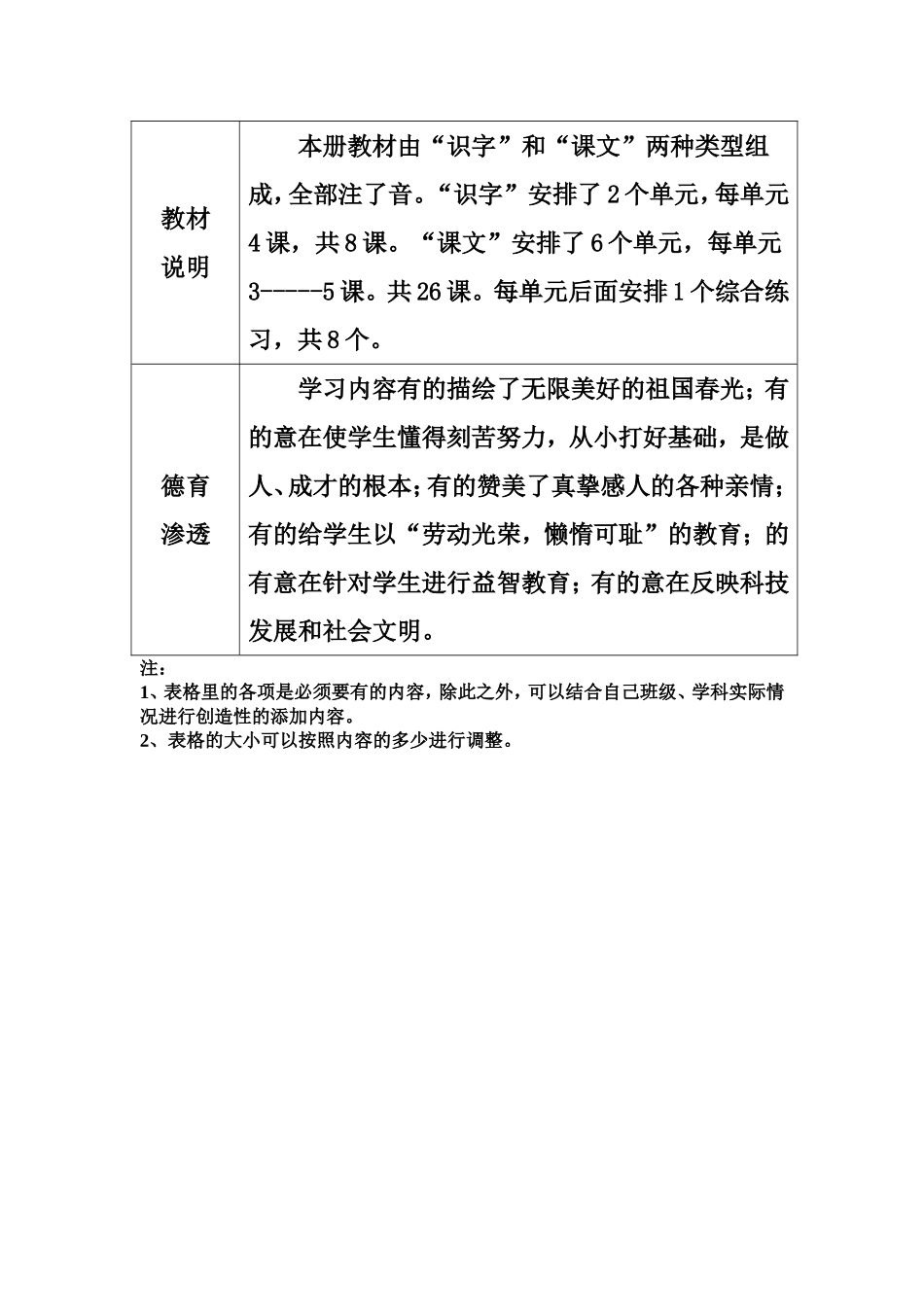 2014-2015第一学年第一学期教学计划(二年级语文李磊）_第3页