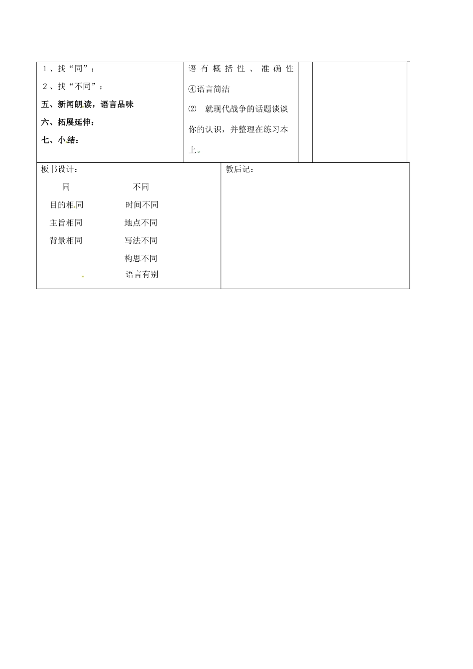 山东省邹平县实验中学八年级语文上册《第1课 新闻两则》教案（1） 新人教版_第3页