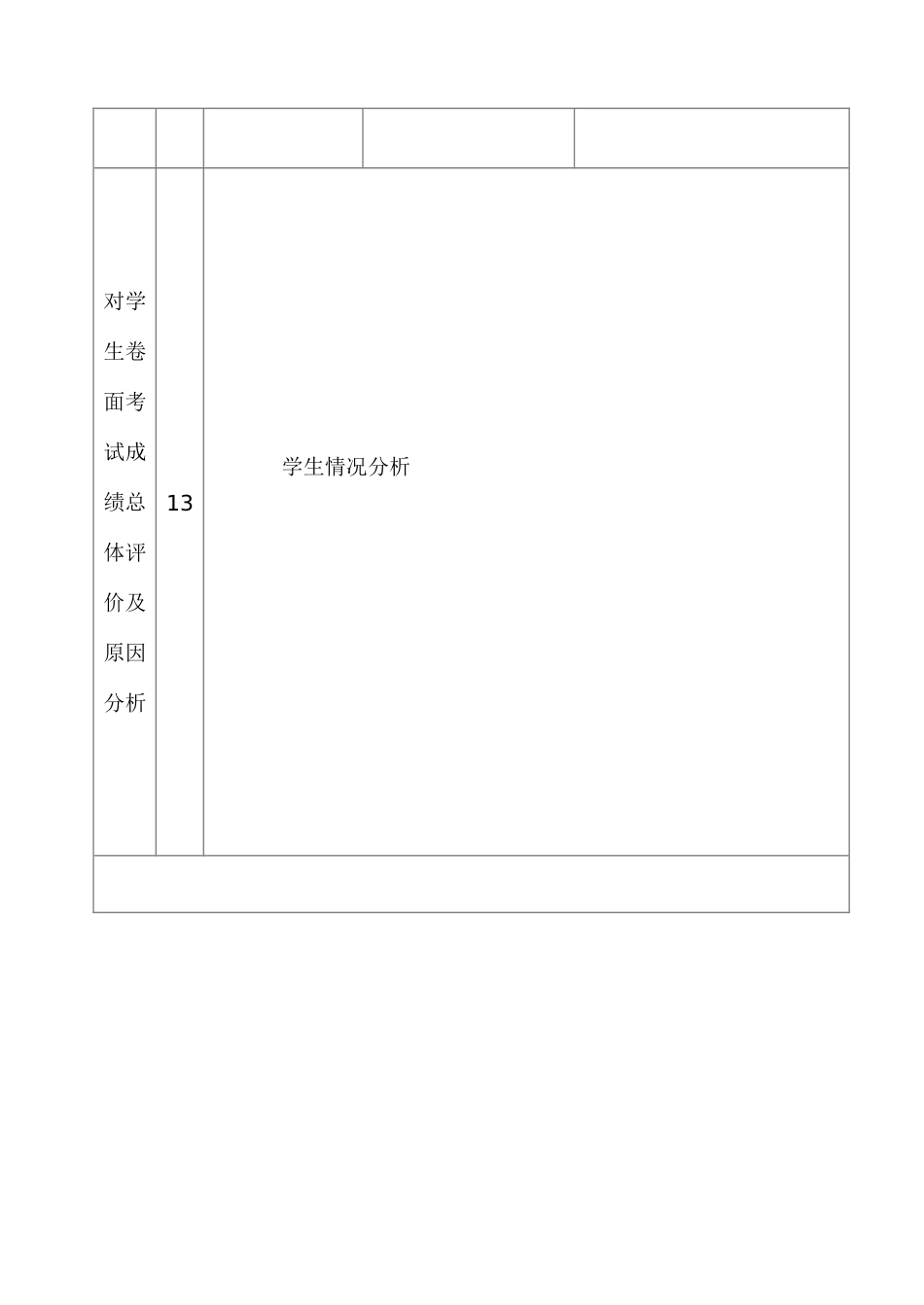 成绩检测分析表_第2页
