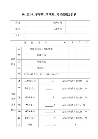 成绩检测分析表
