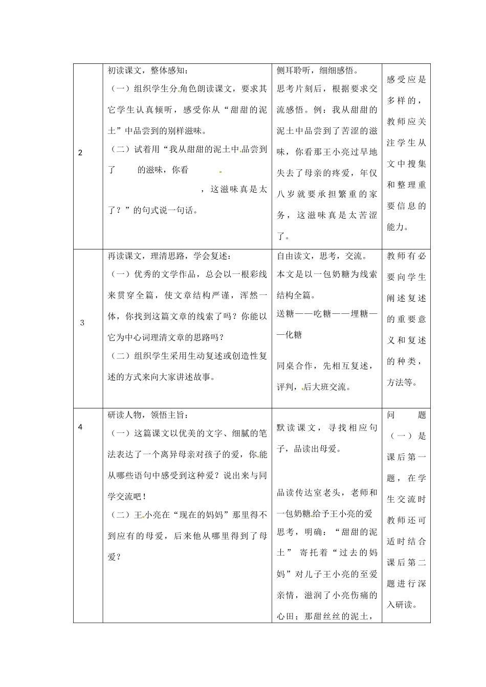 江苏省常州市花园中学八年级语文上册 12.甜甜的泥土教案 苏教版_第2页