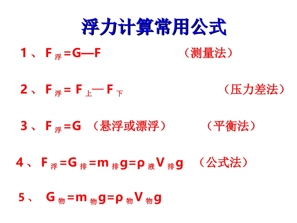 《浮力》计算题专讲_第2页