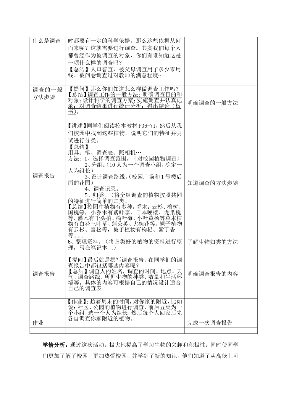 调查我们身边的生物_第2页