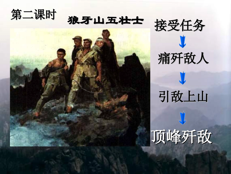人教课标版五年级语文上册狼牙山五壮士课件_第3页