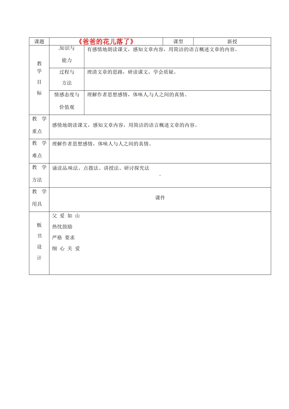 山东省烟台20中七年级语文《爸爸的花儿落了》教案（1）_第1页