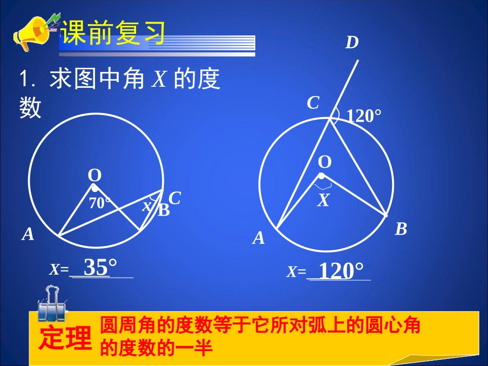 圆周角和圆心角的关系第课时演示文稿_第2页