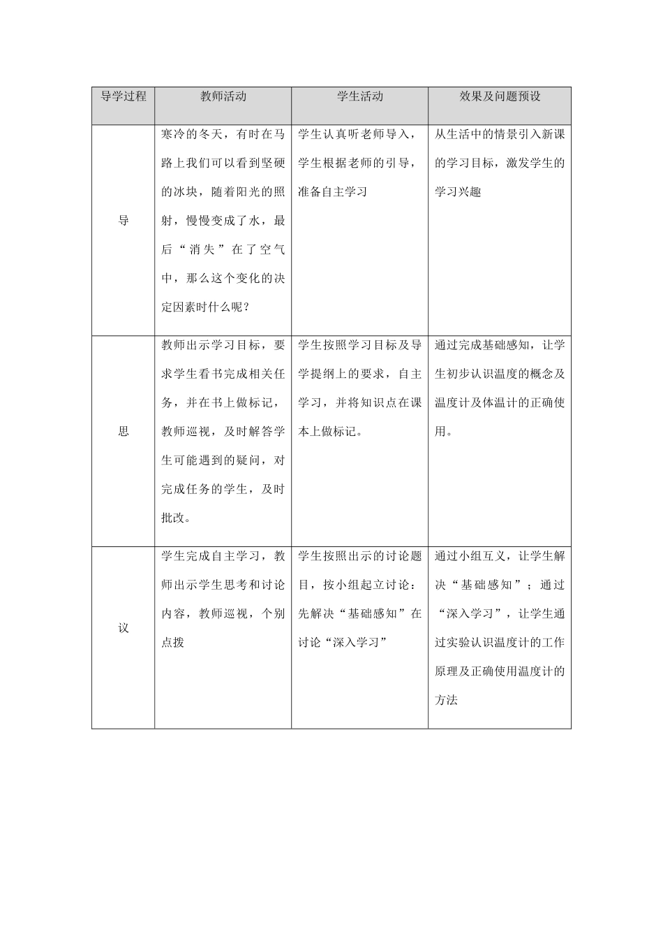 湖北省武汉市八年级物理上册 3.1温度教学设计 （新版）新人教版-（新版）新人教版初中八年级全册物理教案_第2页