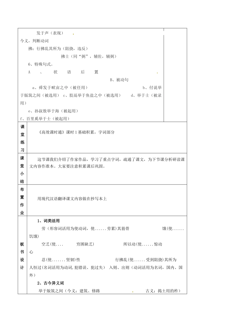 九年级语文下册 第15课《生于忧患死于安乐》教案 苏教版-苏教版初中九年级下册语文教案_第3页