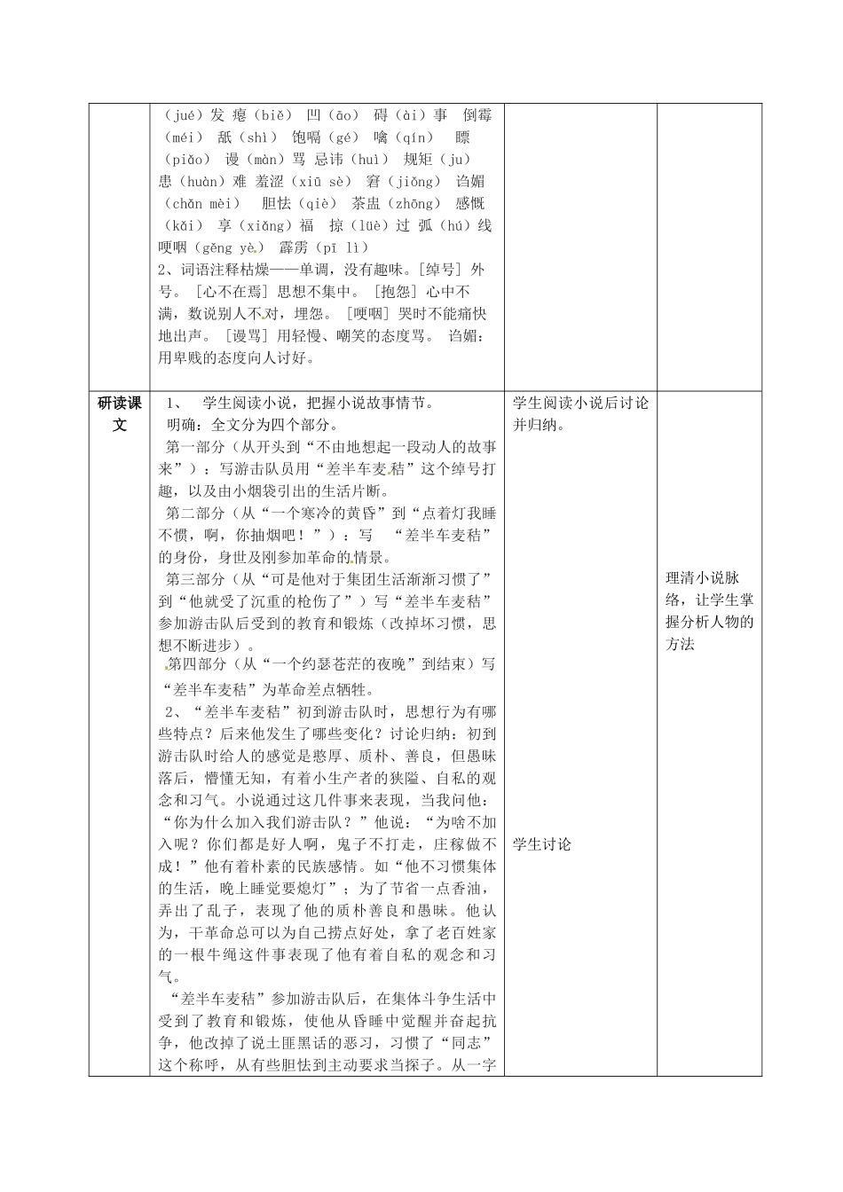 九年级语文上册 7 差半车麦秸教案 语文版-语文版初中九年级上册语文教案_第2页