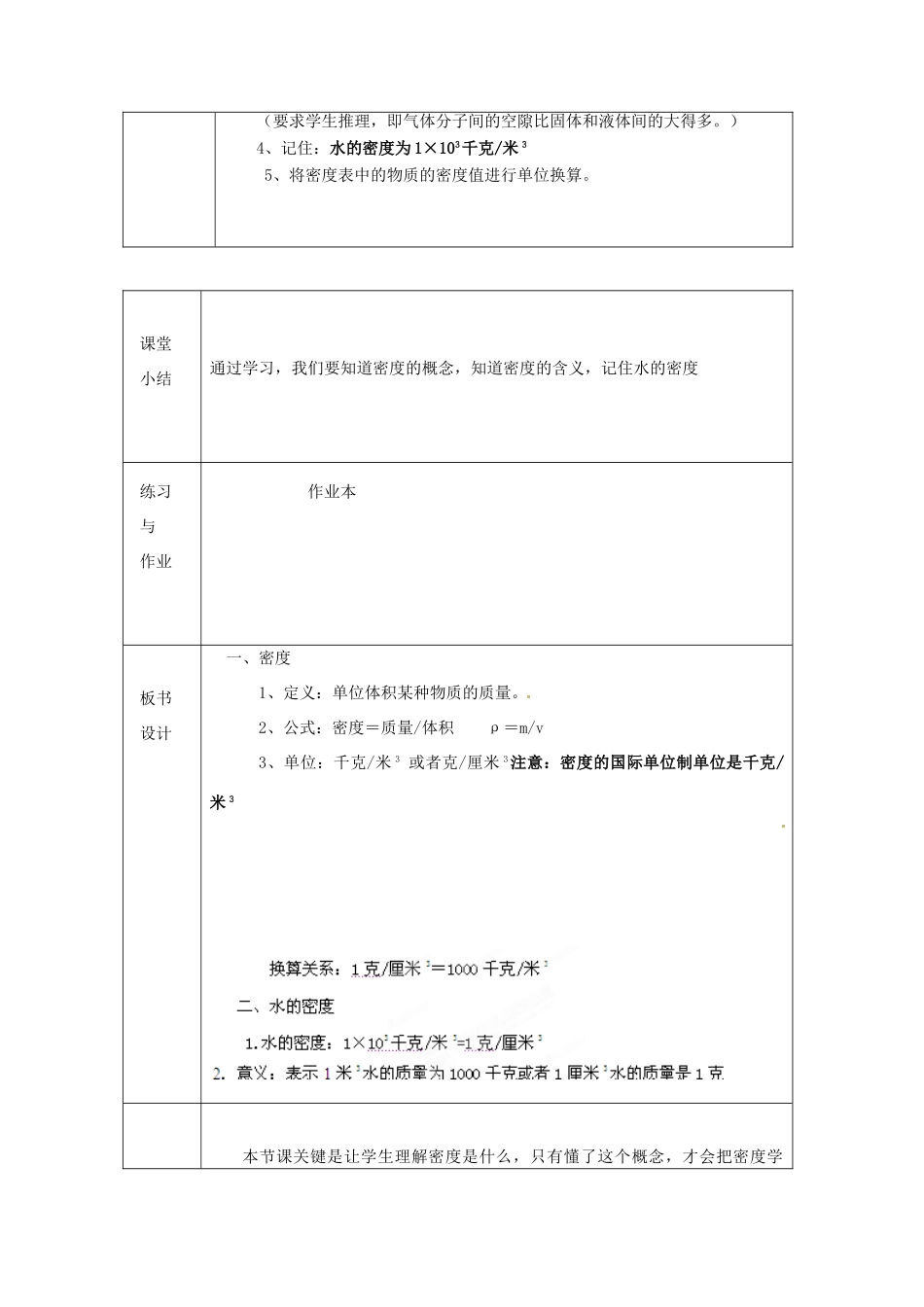 浙江省绍兴县杨汛桥镇中学八年级科学上册《水的密度（一）》教案 浙教版_第3页