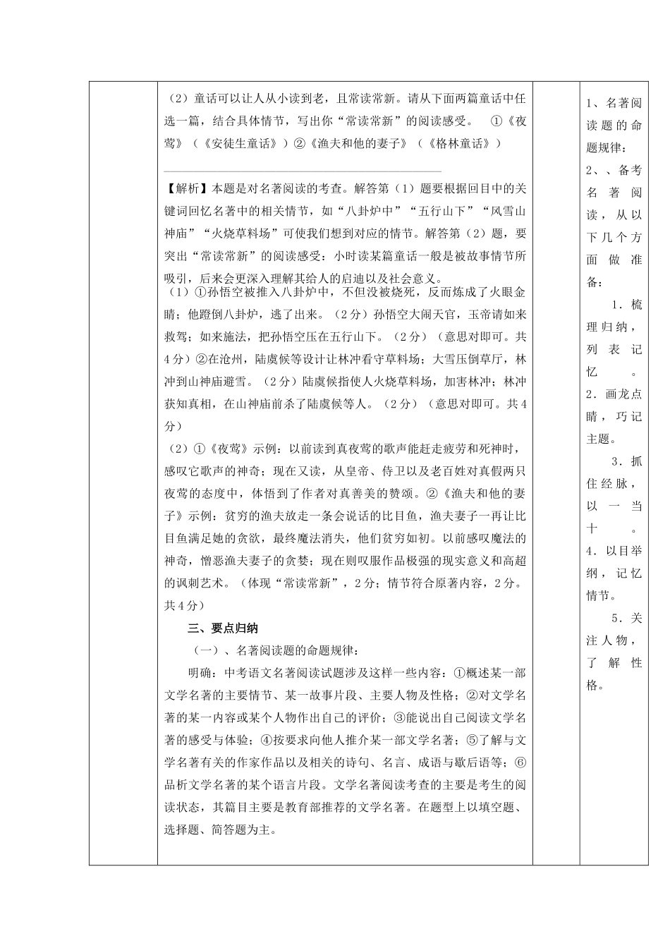 （河南专用）中考语文二轮复习 名著阅读题精品教案 新人教版-新人教版初中九年级全册语文教案_第2页