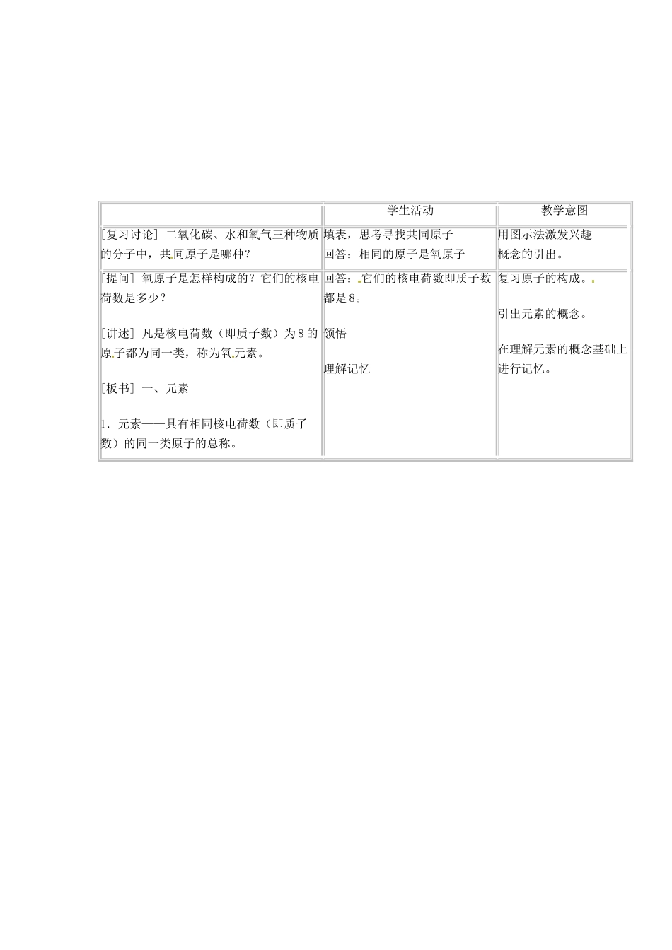 浙江省温州市平阳县鳌江镇第三中学八年级科学下册《表示元素的符号》教案（3） 浙教版_第2页