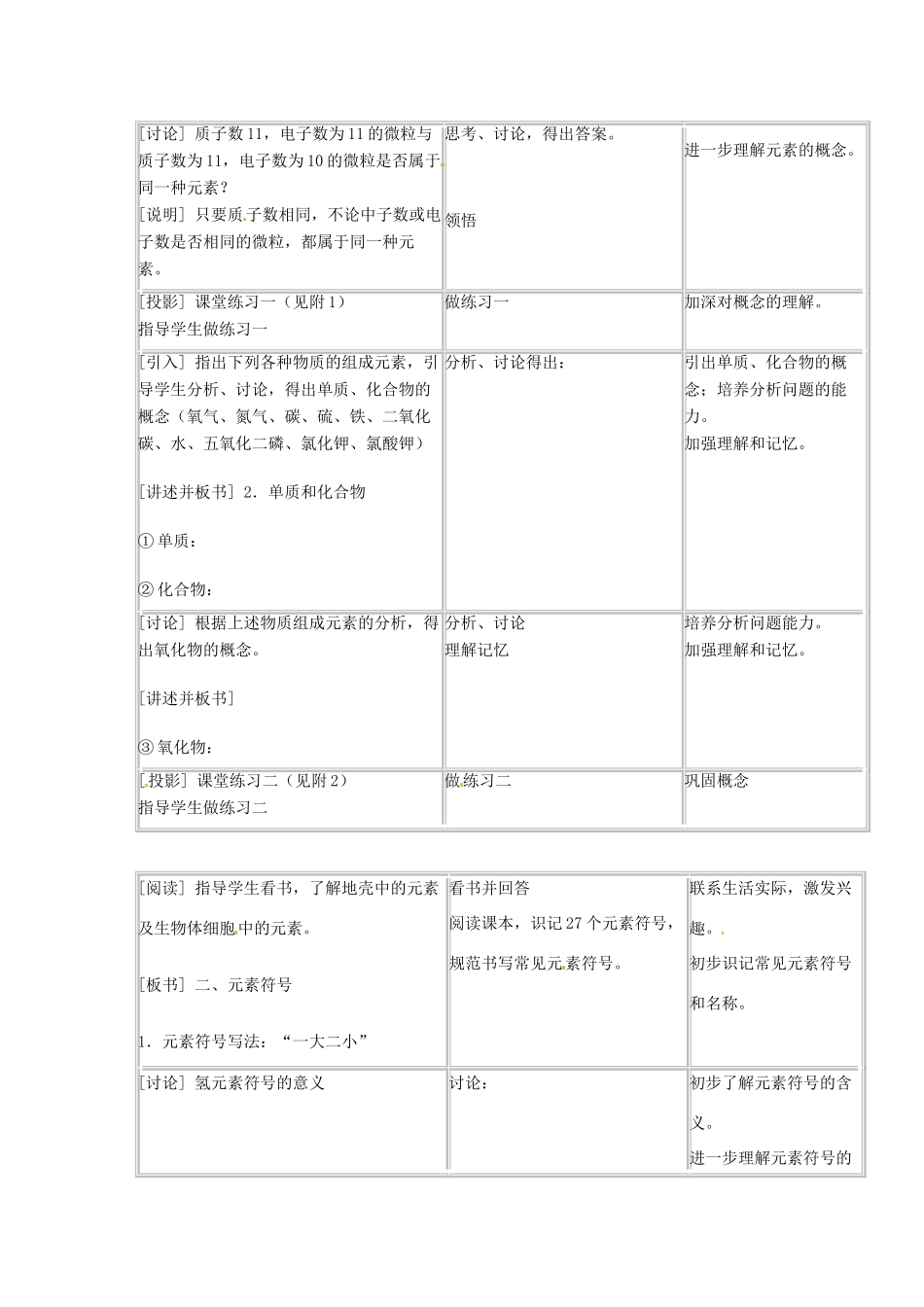 浙江省温州市平阳县鳌江镇第三中学八年级科学下册《表示元素的符号》教案（3） 浙教版_第3页