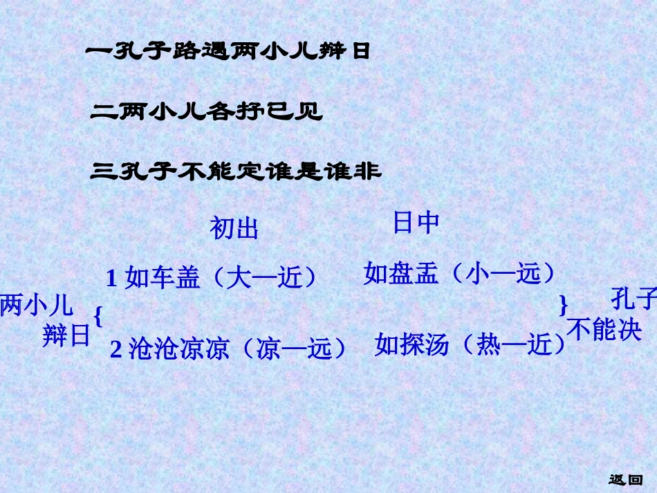 两小儿辩日PPT课件_第3页