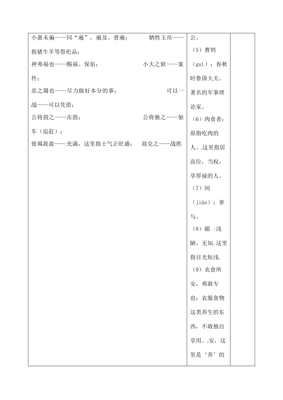 吉林省四平市第十七中学九年级语文上册《第10课 曹刿论战二课时》教学设计 长春版_第3页