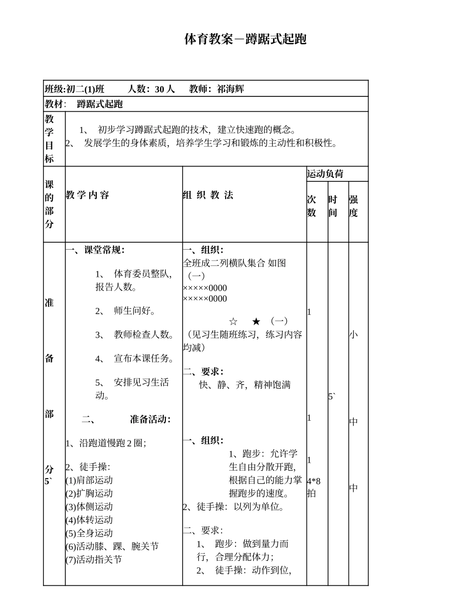 体育教案－蹲踞式起跑_第1页