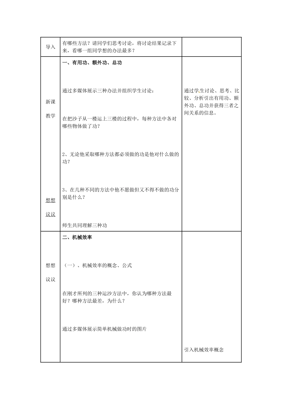 湖北省枝江市董市镇一中九年级物理《机械效率》教案 人教新课标版_第2页