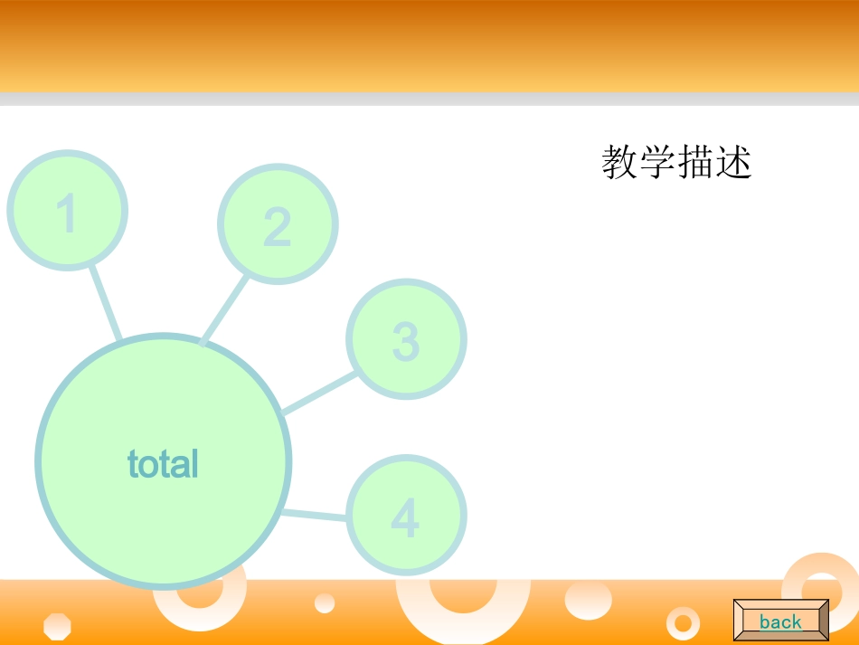 教学课件模板_第2页