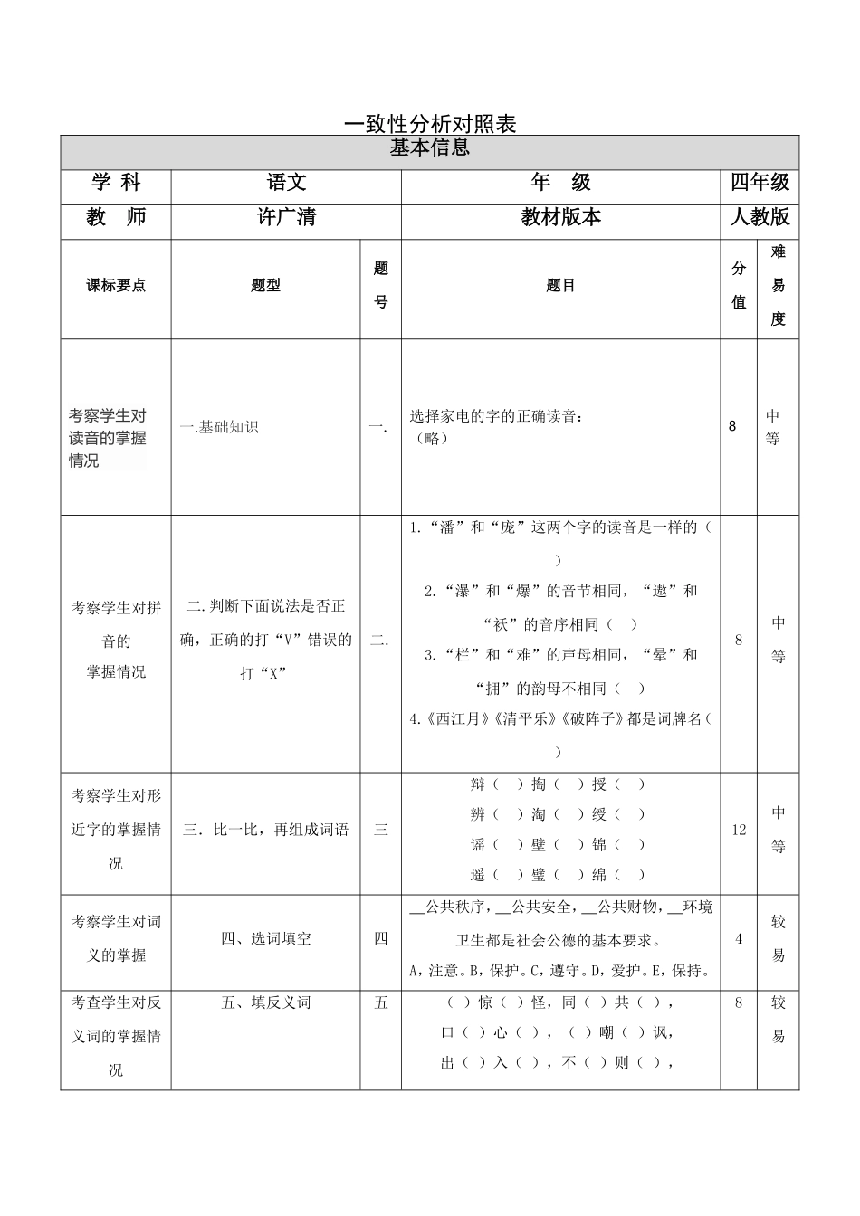 一致性分析对照表 (2)_第1页
