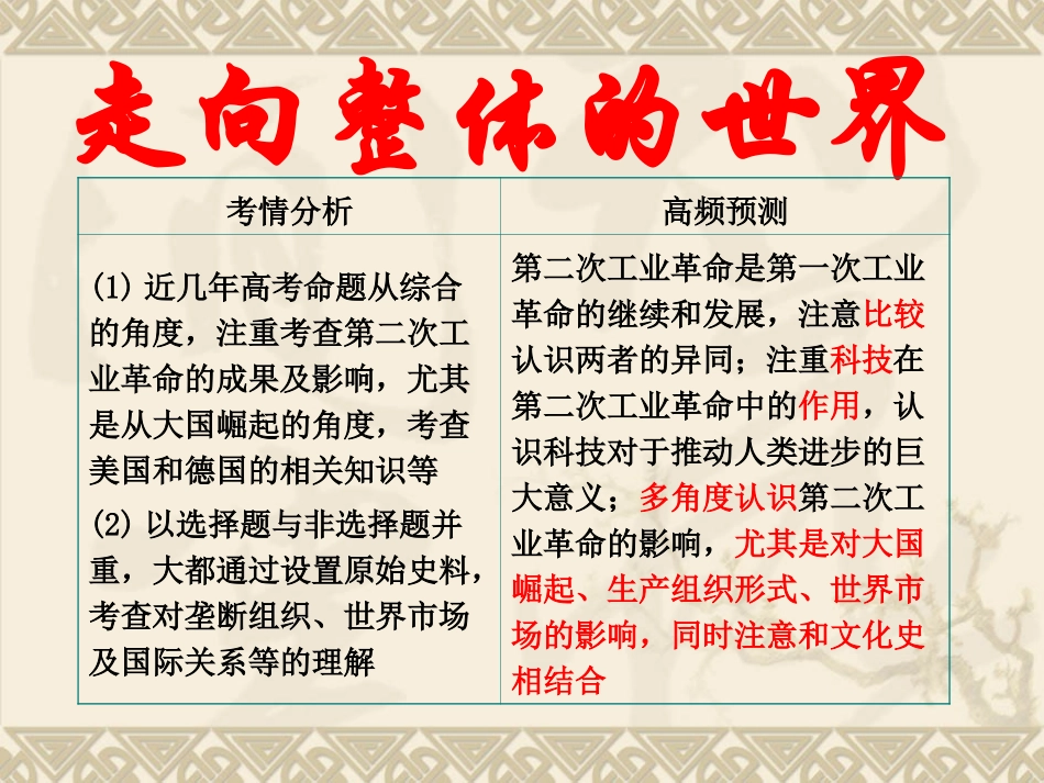 走向整体的世界_第1页