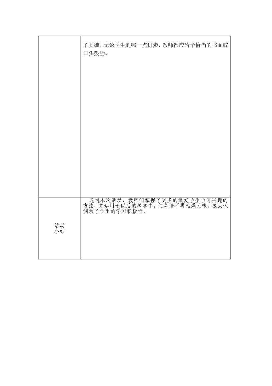 小学英语教研记录(1)_第3页