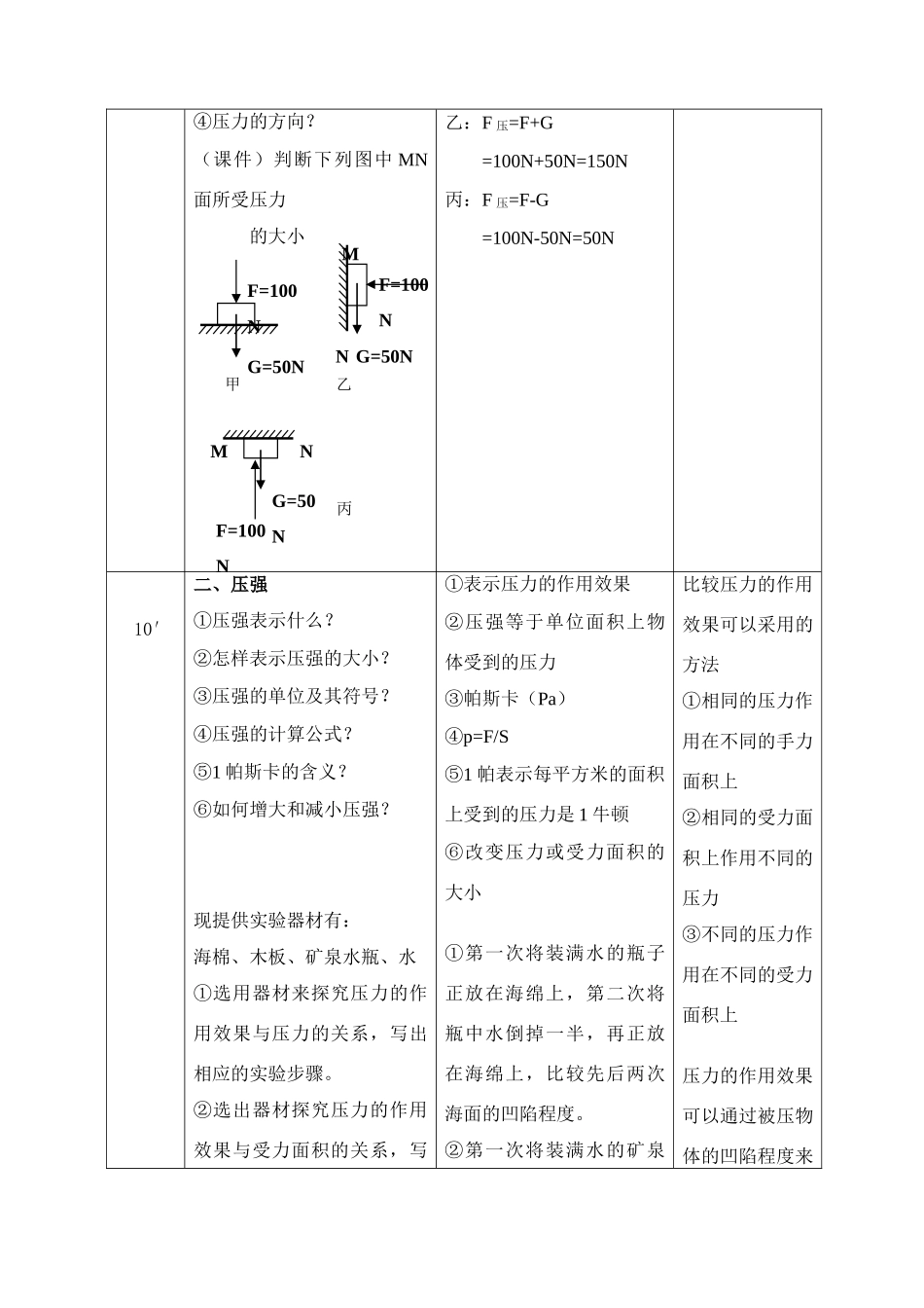 第九章 固体压强和液体压强_第3页