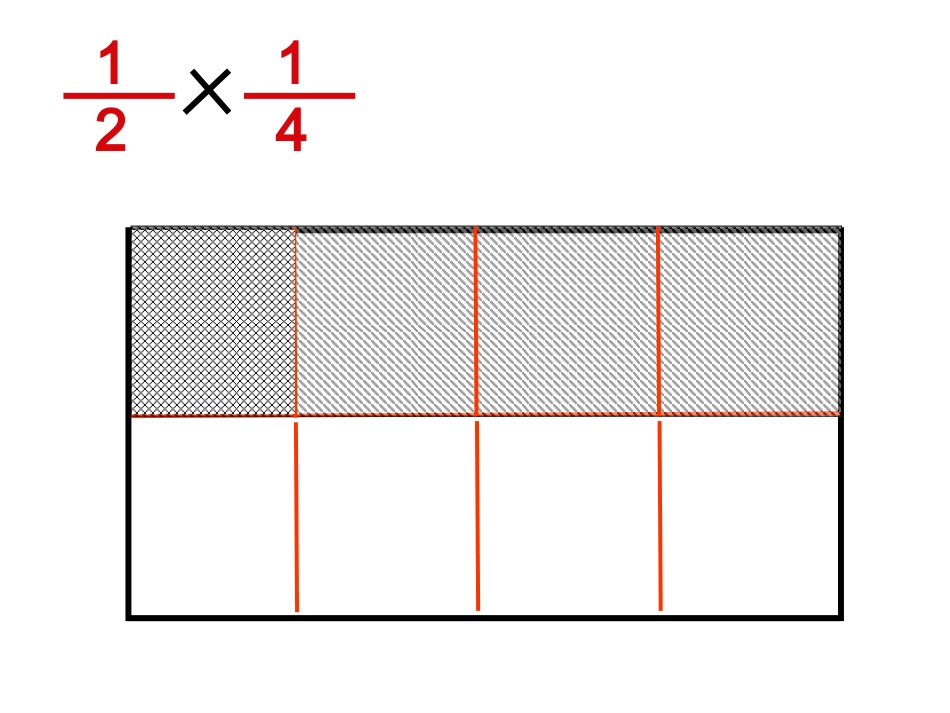 分数乘分数补充练习_第3页