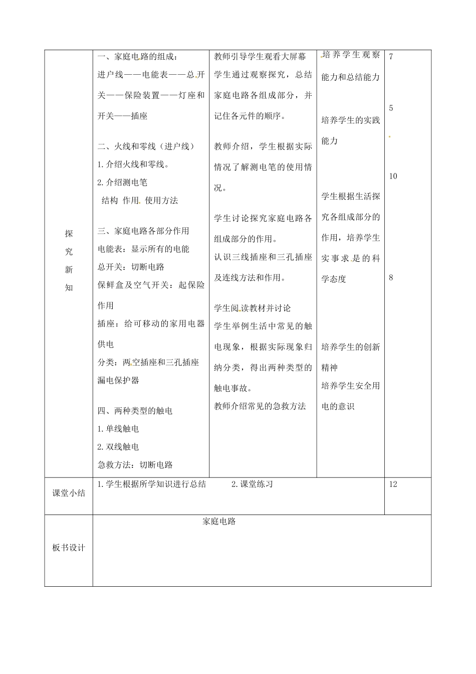 辽宁省开原市第三中学九年级物理全册《家庭电路》教学设计 新人教版_第2页