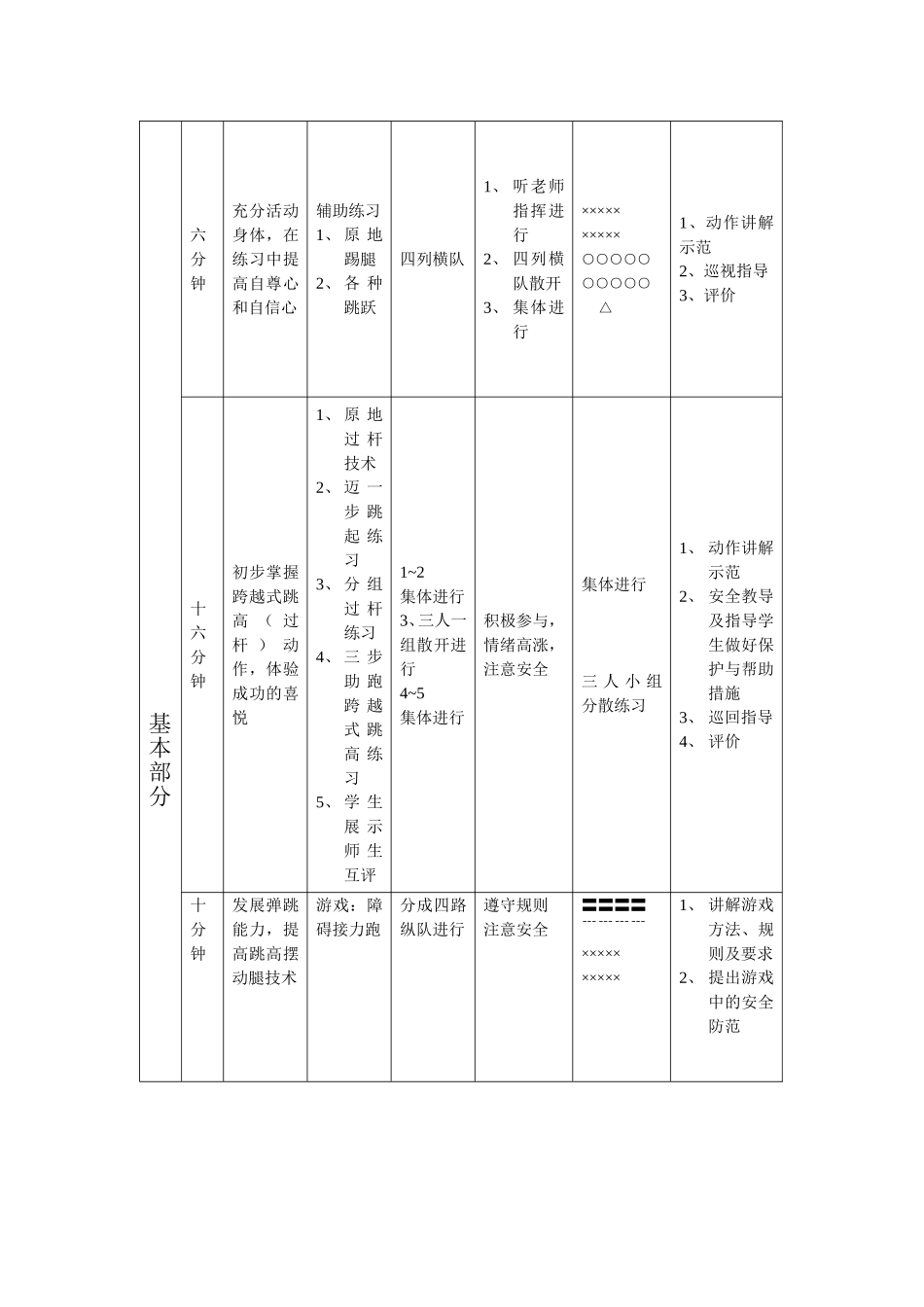 2014水平三跨越式跳高体育教案_第2页
